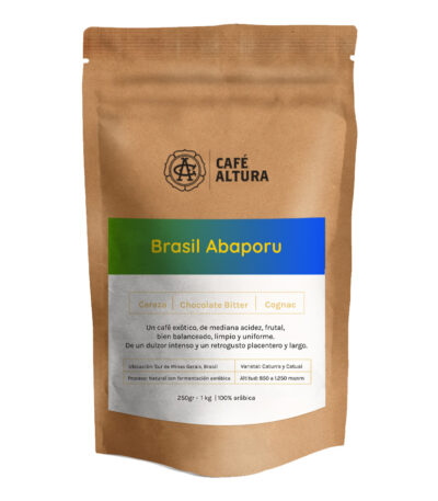 brasil abaporu