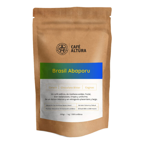 brasil abaporu