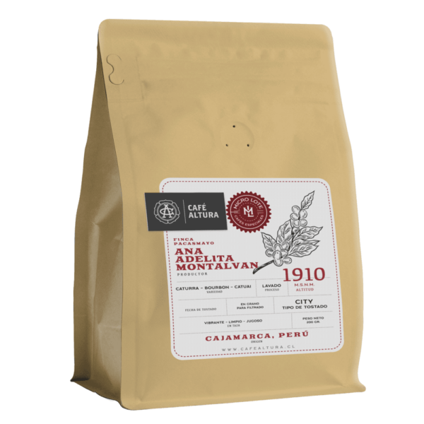 Perú Ana Adelita Montalvan