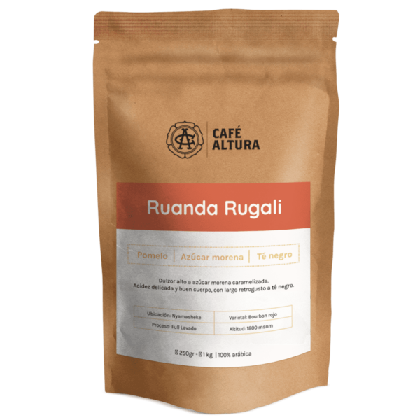 Ruanda Rugali